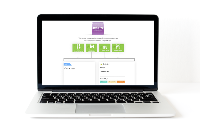 Byjus - Elearning App screenshot 4